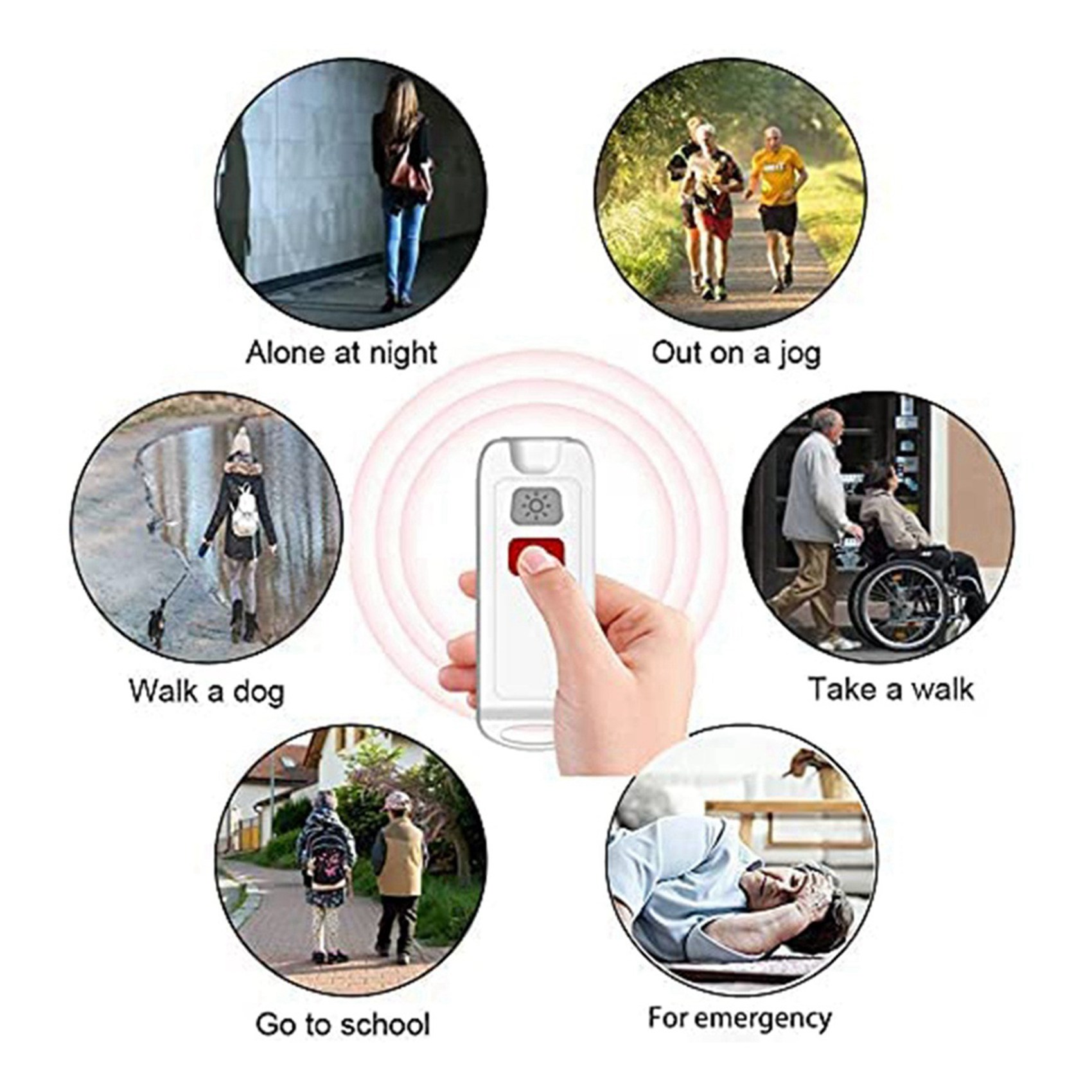 FULL-2X Persönlicher Alarm, Si – Personal Alarm Keychain Bewertung und Preis